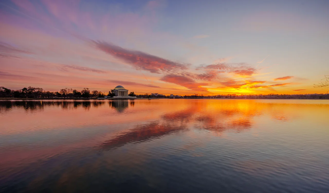 Sunset at Tidal Basin